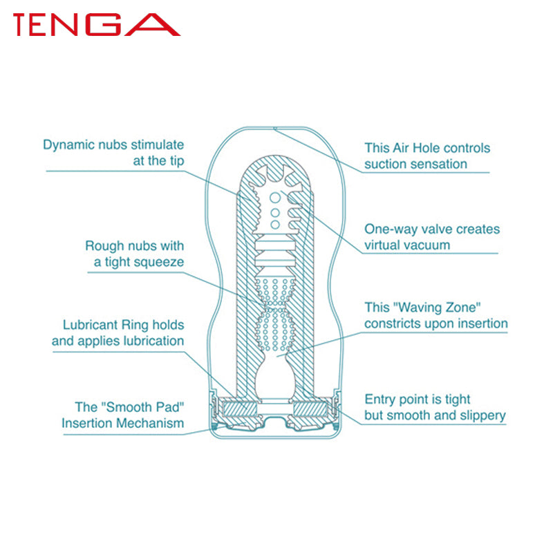 Tenga - Ventosa de vacío original Cool Edition