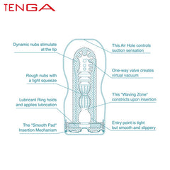 Tenga - Ventosa de vacío original Cool Edition