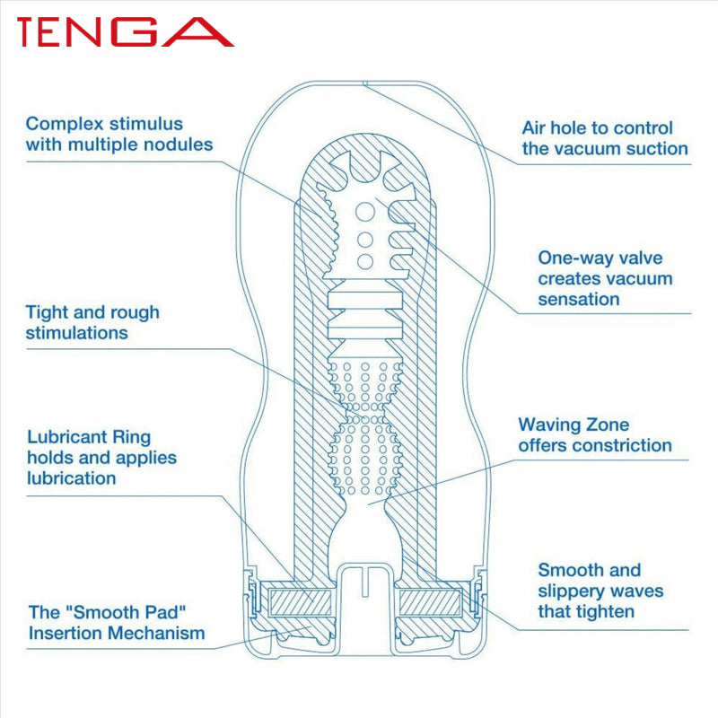 Tenga - Ventosa Original Extra Cool